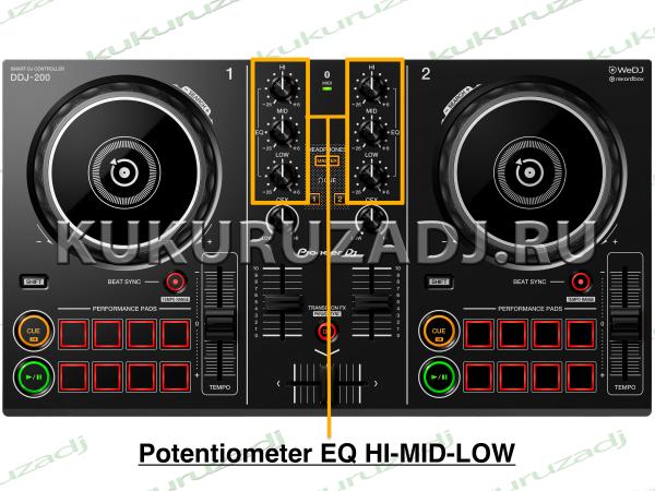 POTENTIOMETER EQ HI-MID-LOW - фото установки